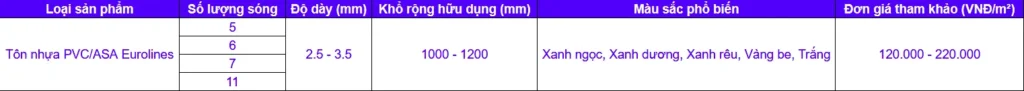 Bảng báo giá tham khảo