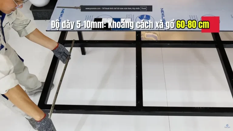 Phân tích chi tiết từng loại