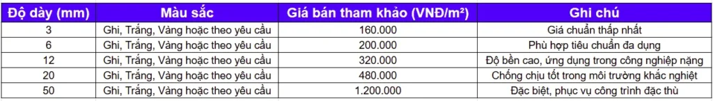 6+ Cách Mua Tấm Nhựa PVC Cho Nhà Máy & Ngành Sản Xuất – Hướng Dẫn Chi Tiết 7 Công Ty Tnhh Vật Liệu Nhiệt Phát Lộc Bảng giá tham khảo – Nhiệt Phát Lộc