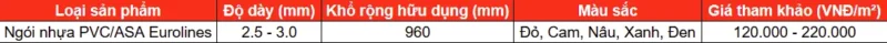 Giá Ngói Nhựa Đen 2026 Mới Nhất Tháng 2: Bảng Giá & Tư Vấn Lợp Mái Miễn Phí 1 Công Ty Tnhh Vật Liệu Nhiệt Phát Lộc Bảng giá ngói nhựa đen tham khảo
