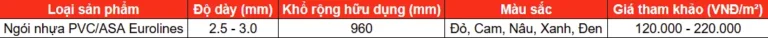 Ngói Nhựa Đen 2026: Những Công Trình Nào Nên Sử Dụng? 6 Công Ty Tnhh Vật Liệu Nhiệt Phát Lộc Giá Ngói nhựa đen 2026 tham khảo